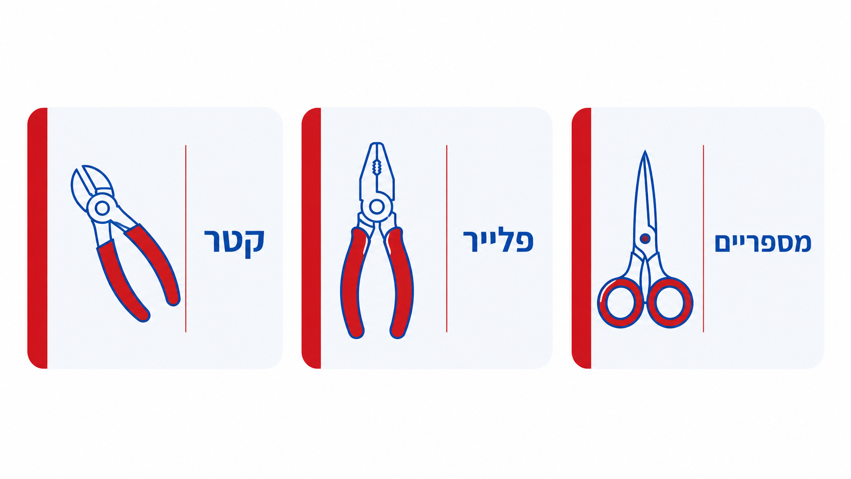 מדריך מקיף על קטרים פליירים ומספריים