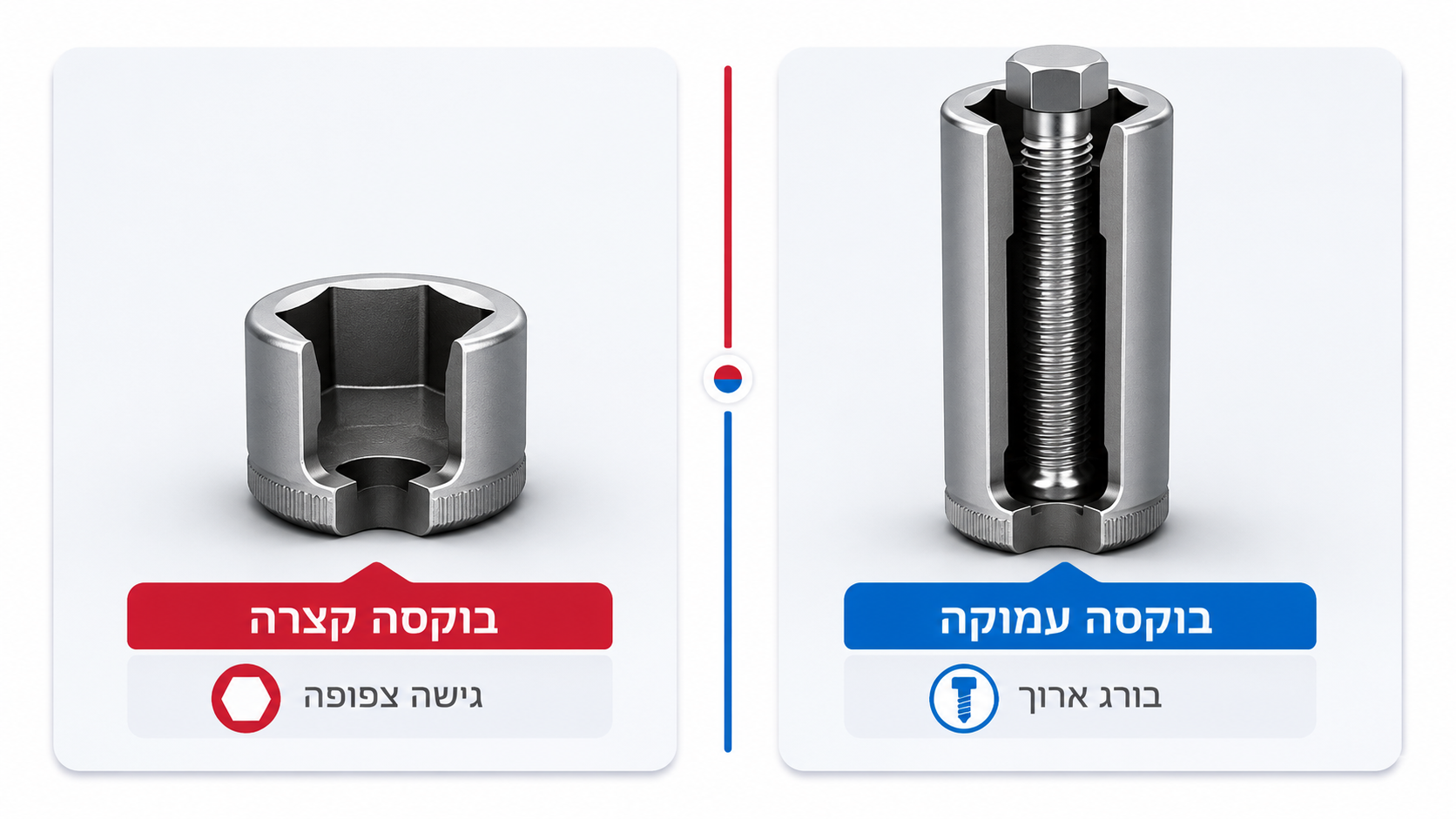 השוואה בין בוקסות קצרות ועמוקות בסט בוקסות מקצועי