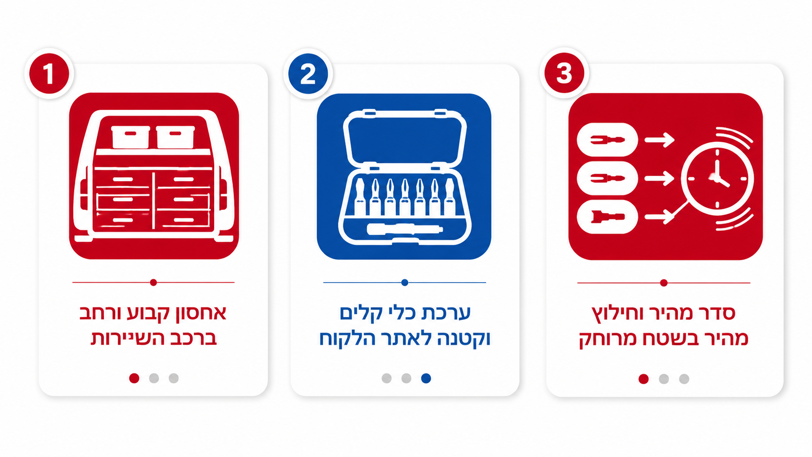 כיצד לבחור כלי עבודה WERA לטכנאי תחזוקה ושירות בשטח