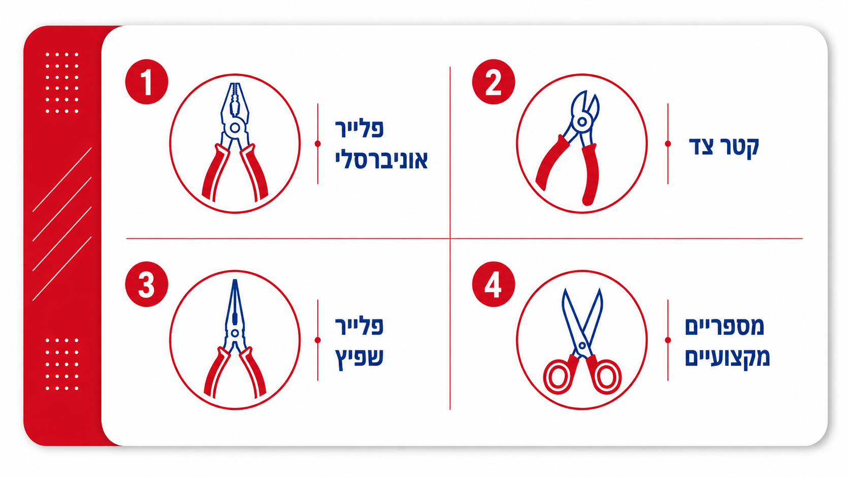 בחירת סט בסיסי של קטרים פליירים ומספריים לארגז הכלים