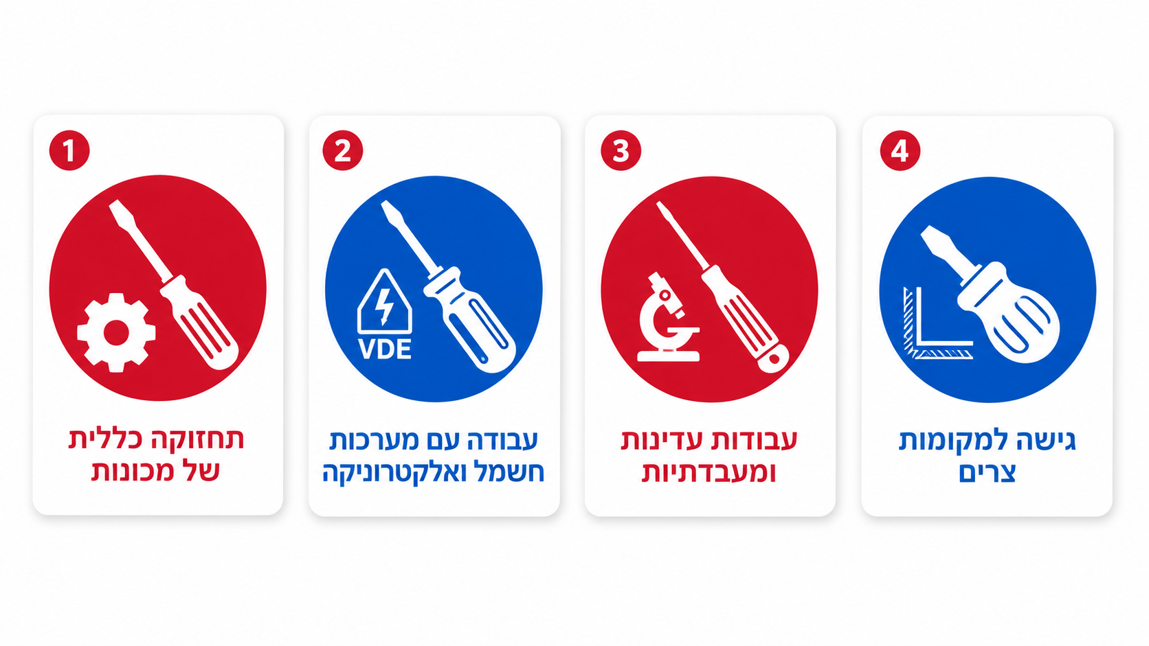 כיצד לבחור מברג WERA לפי סוג העבודה ורמת העומס