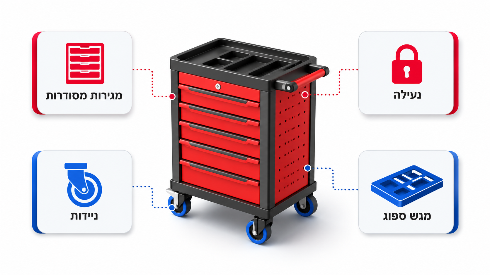 עגלת כלים wera בצלח: המדריך המלא לרכישה
