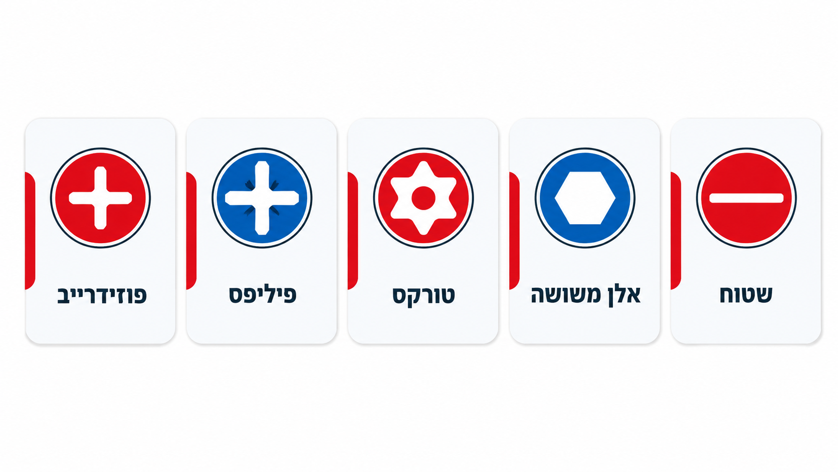 סוגי ביטים שחשוב לכלול בסט מקצועי - פרופילי פיליפס, פוזידרייב, טורקס, אלן ושטוח