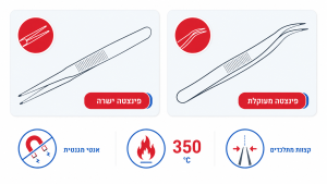 מדריך לבחירת כלי עבודה לטכנאי סלולר ואלקטרוניקה