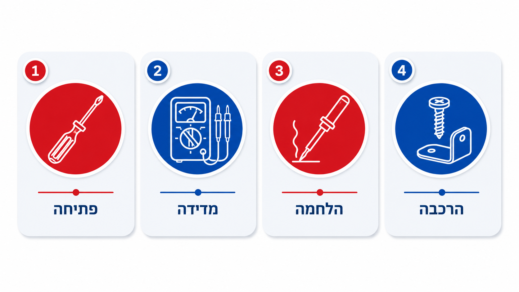 כלי עבודה לטכנאי סלולר ואלקטרוניקה - מבט כללי על עמדת עבודה מקצועית