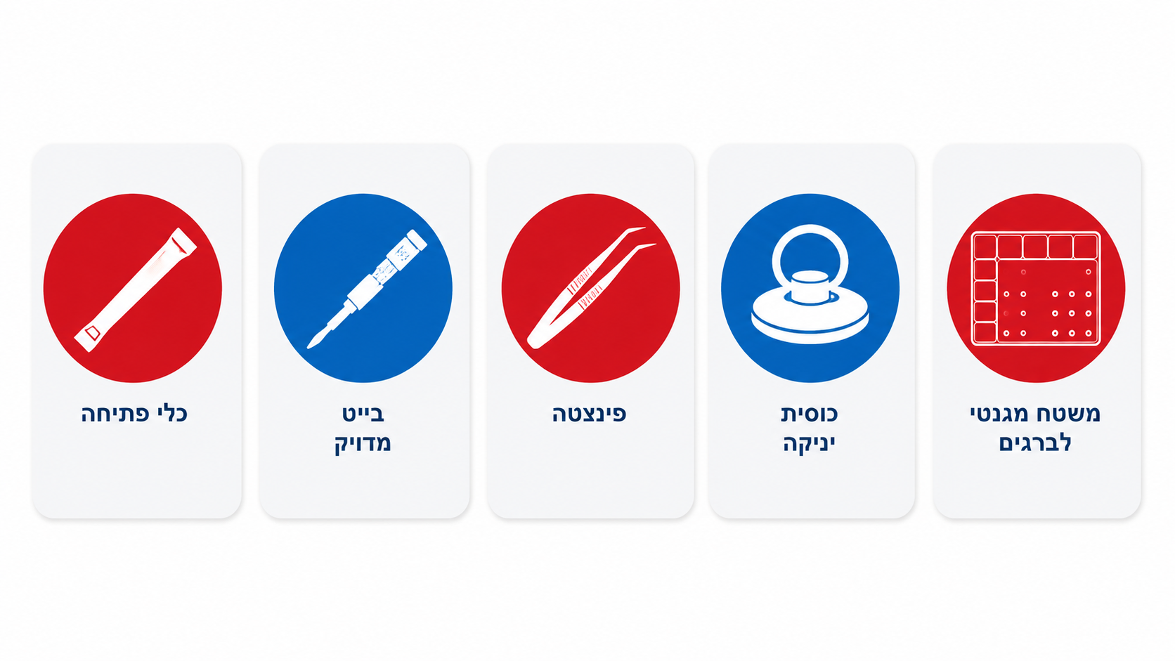 מדריך לבחירת ערכת טכנאי סלולר מקצועית למעבדה
