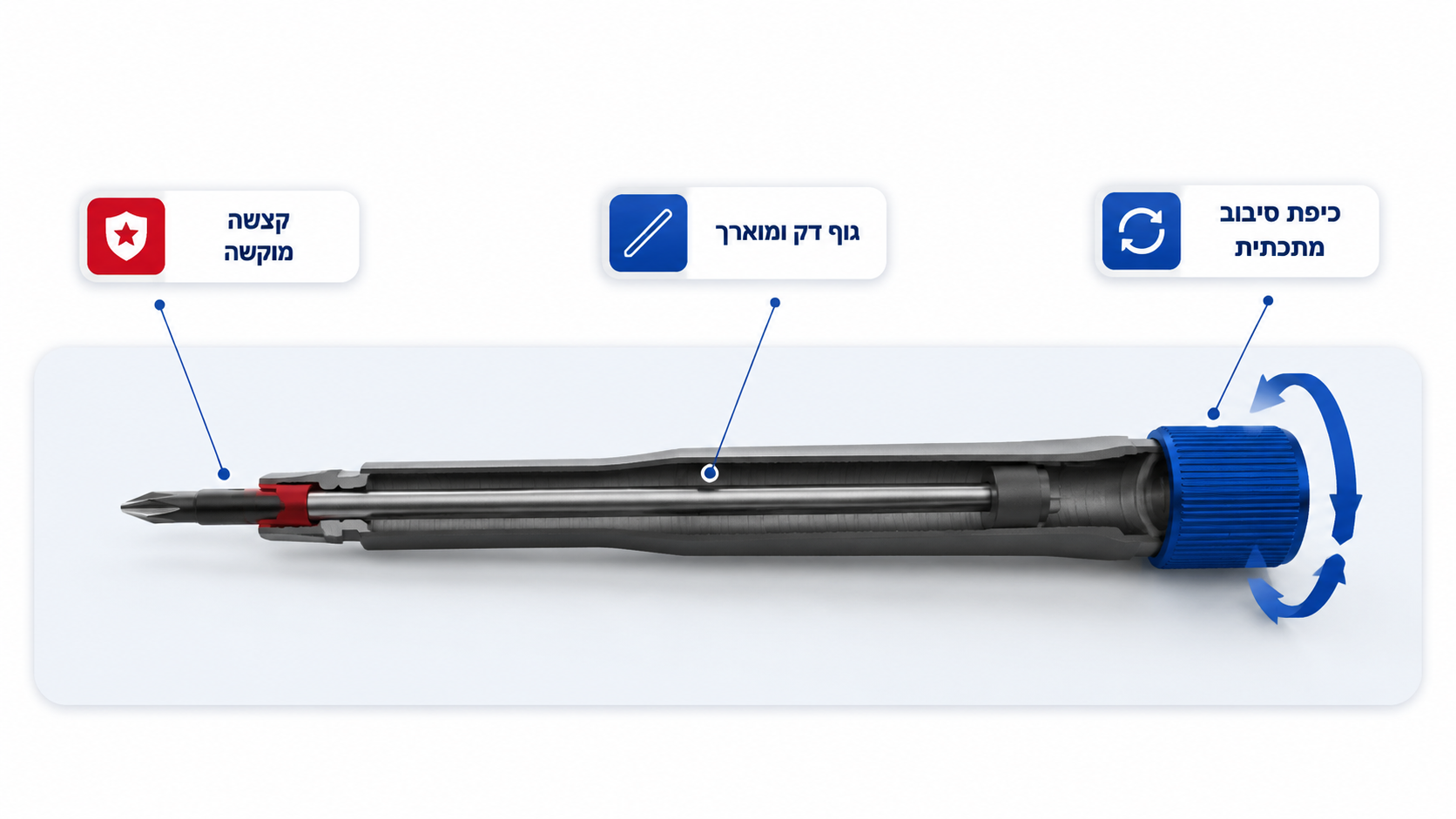 מברג אלקטרונאים עם ידית וראש מסתובב לעבודת דיוק