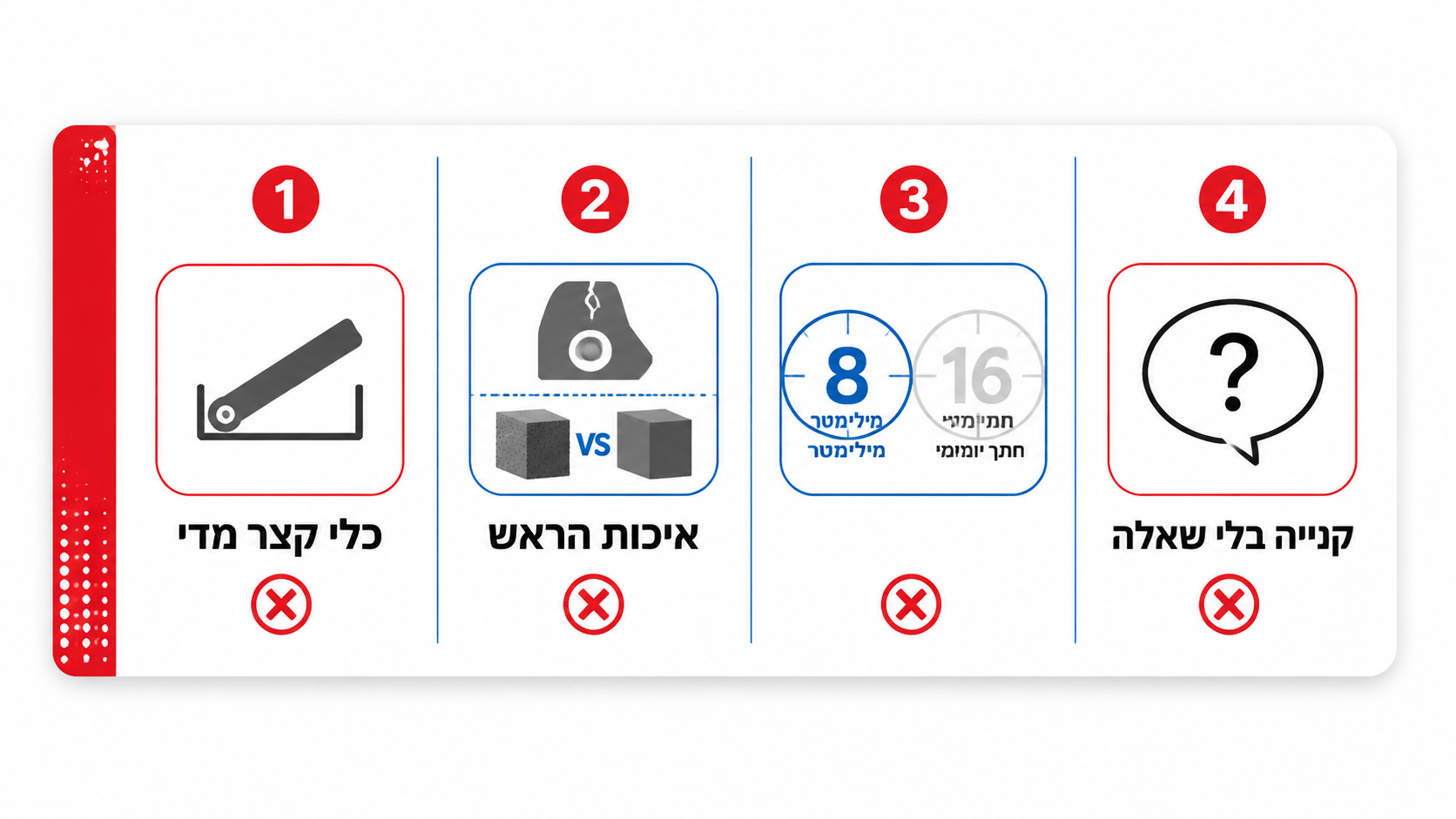 חמישה סימני אזהרה לכך שהחומר קשה מדי למספרי הברזל