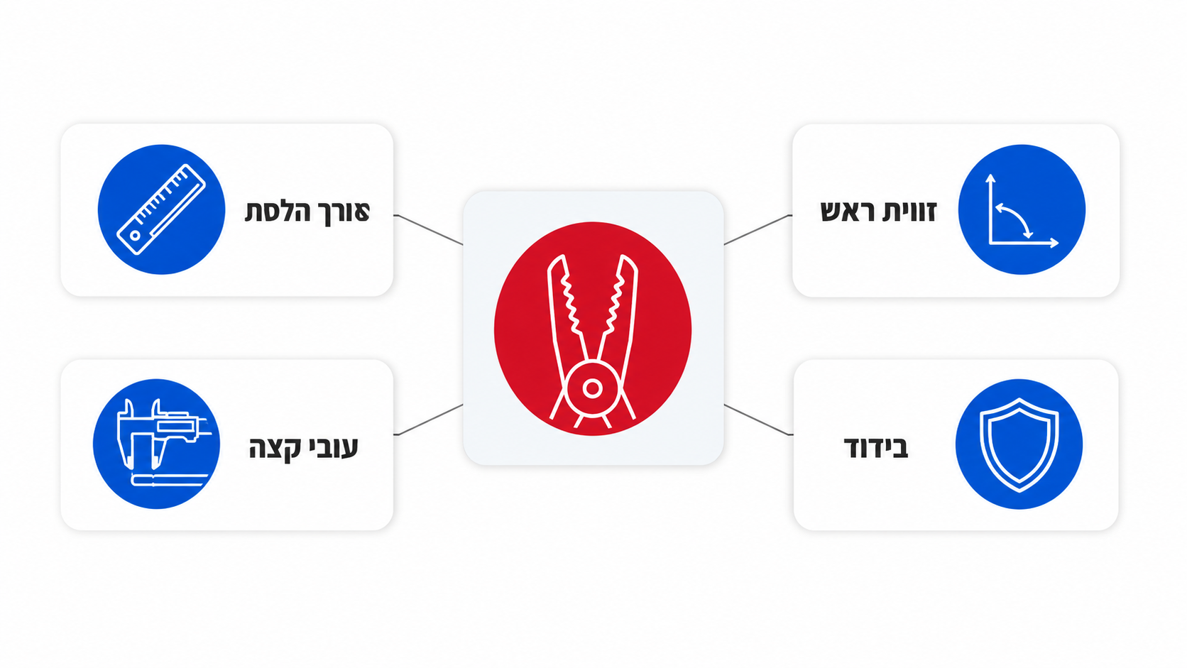 מדריך לבחירת פלייר אף ארוך לעבודה עדינה