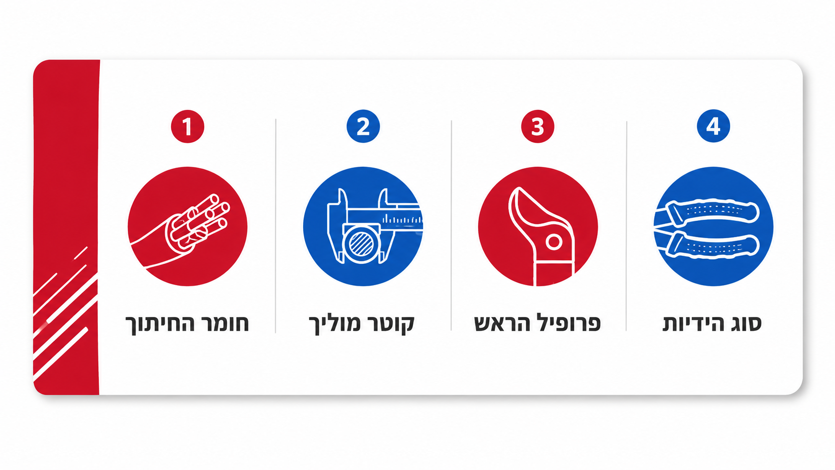 מה זה קטר צד ואיך משתמשים בו נכון