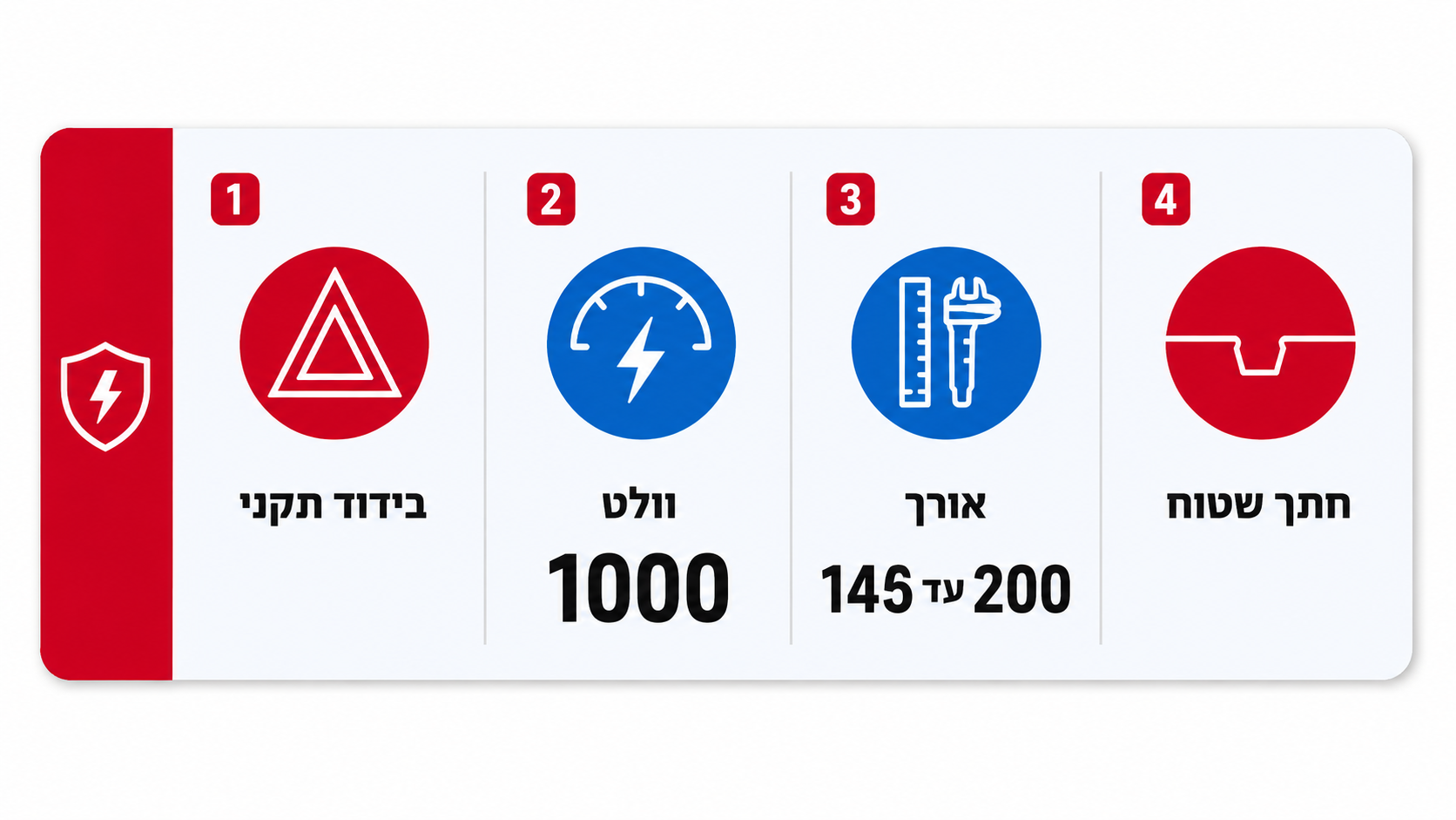 איך לבחור קטר צד מבודד לחשמלאים על פי אורך ובידוד VDE