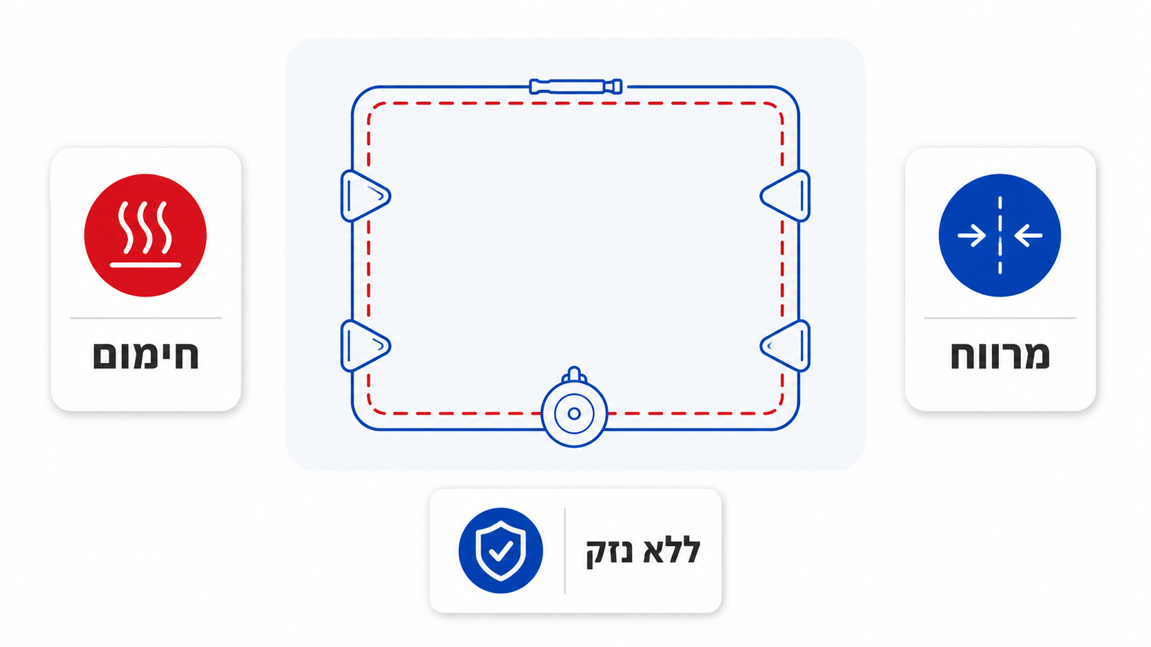 מדריך לבחירת ערכת כלי פתיחה לטלפונים ניידים