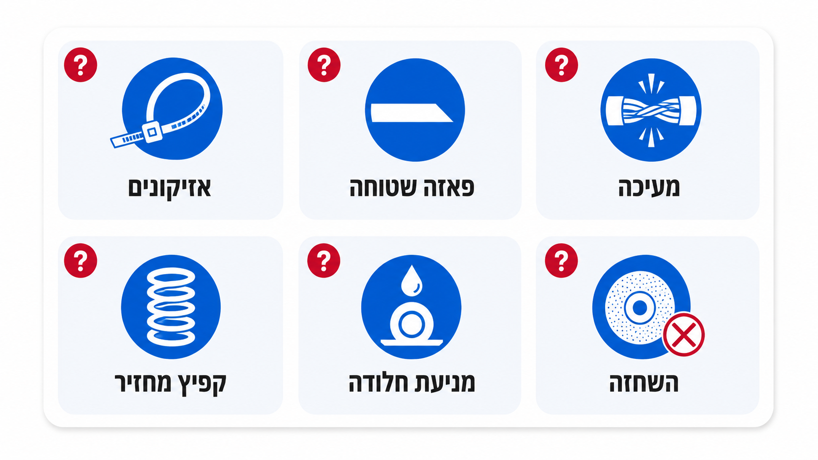שאלות נפוצות על בחירת קטר צד מקצועי