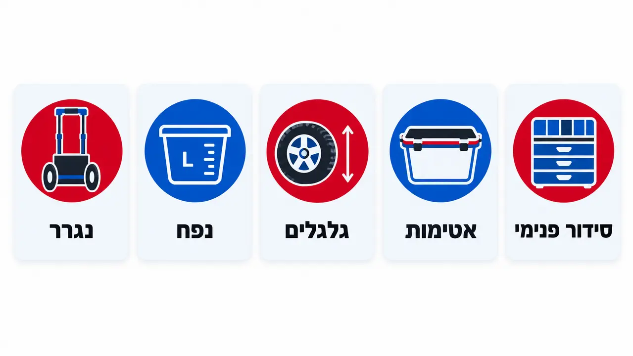 איך לבחור ארגז כלים טרולי לאתר עבודה